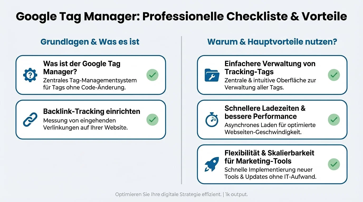 Infografik: Google Tag Manager